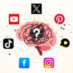 Kuasai Algoritma Sosial Media 2026: Strategi Ampuh di Instagram, TikTok, YouTube, dan Facebook